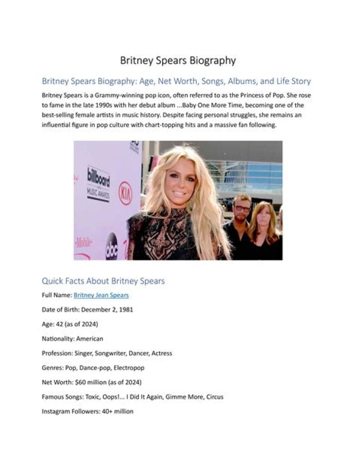 Britney Spears age Archives Biography