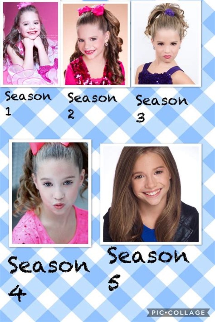 Brooke Hyland Pyramid Picture Season 3