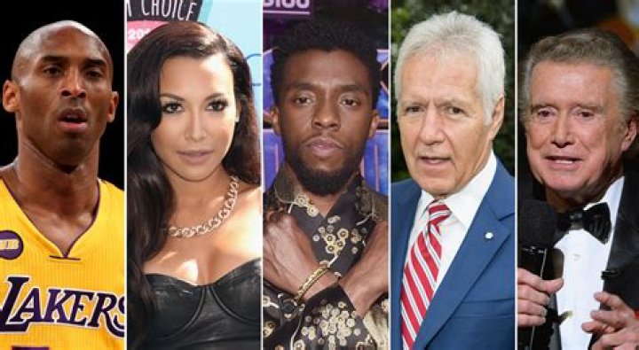 Celebrity Deaths in 2020 Stars We’ve Lost