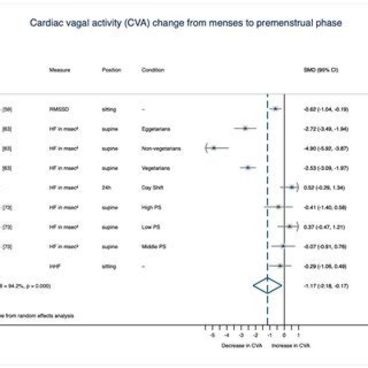 Change within CVA ranks as Anthony Carbone announces departure The