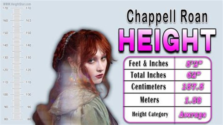 Chappell Roan Height, Age, Net Worth Celebs On Earth