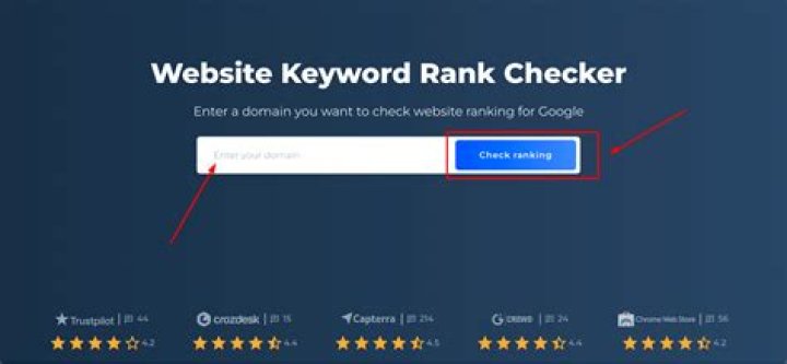 Check Ranking Of A Website