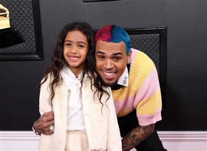 Chris Brown Celebrates Daughter Royalty's 6th Birthday With a Surprise