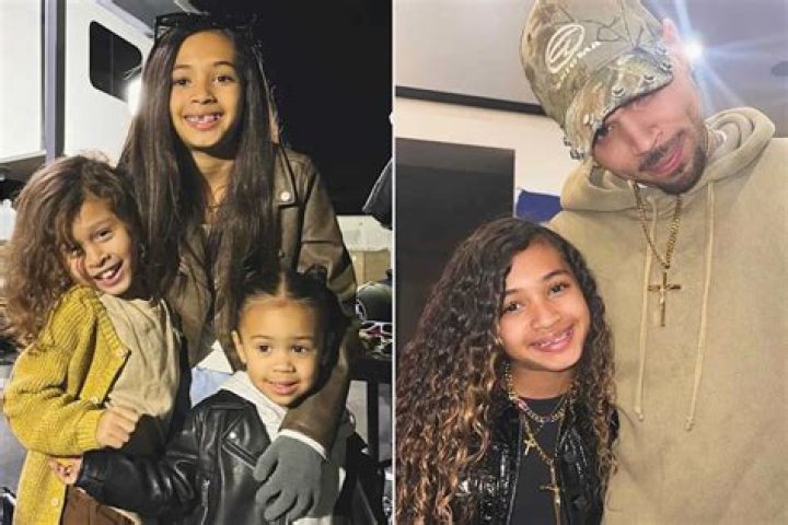 Chris Brown Children's Ages: A Complete Guide
