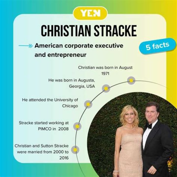 Christian Stracke Net worth Forbes Radar