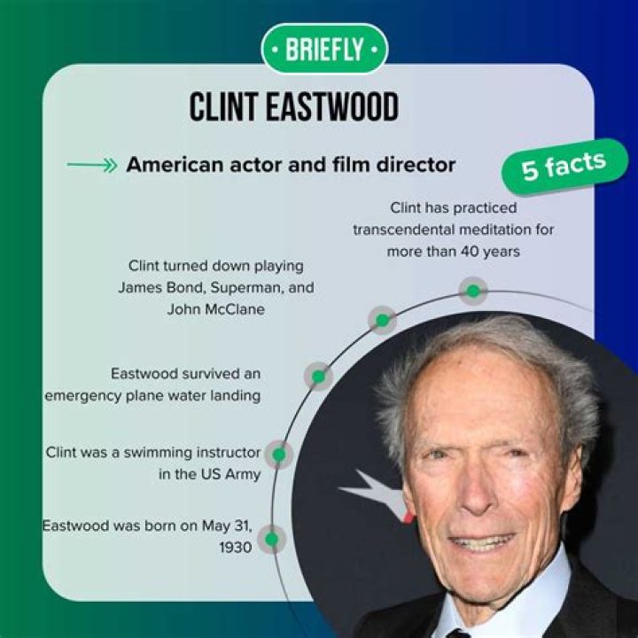 Clint Eastwood Net Worth The Success Bug