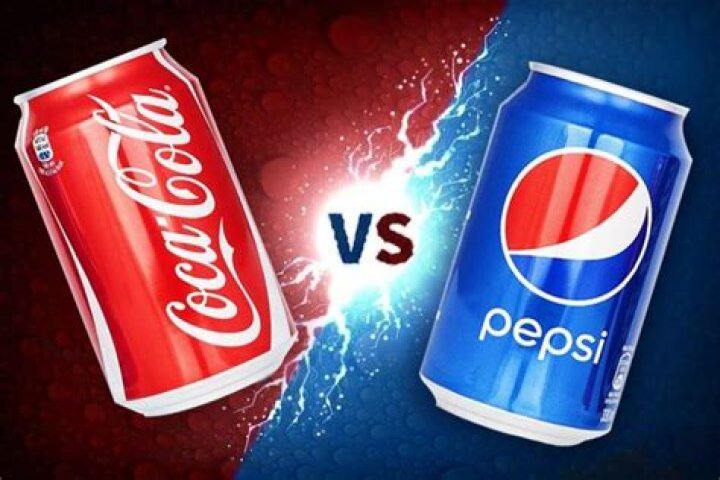 Coca Cola VS Pepsi Net Worth (18862020) YouTube