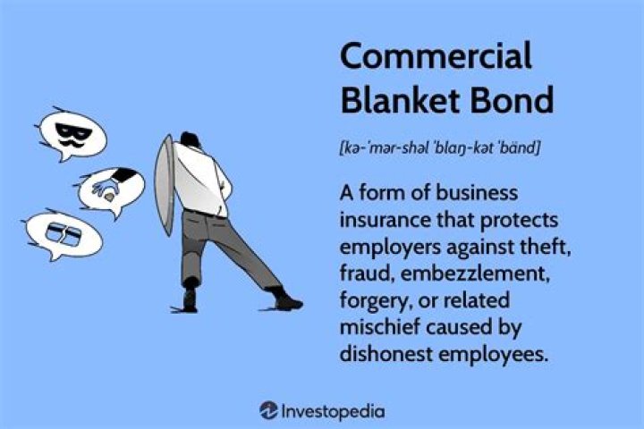 Commercial Blanket Bond What It is, How It Works