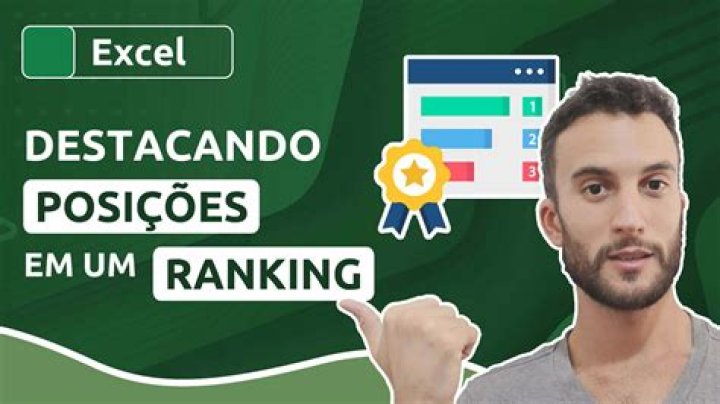 Como alcan&ccedil;ar o Primeiro Ranking do Google com SEO Dicas e Truques