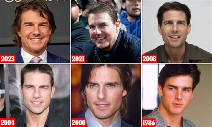 Comprehensive Guide: Determining Tom Cruise's Age