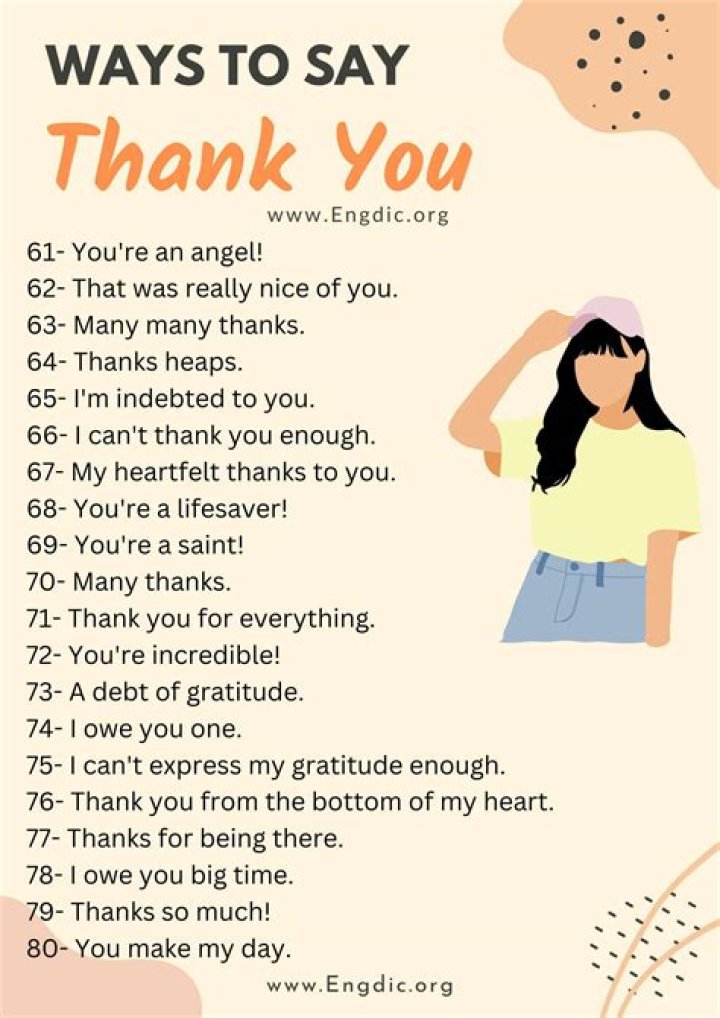 Cool Ways To Say Thank You For Birthday Wishes Printable Templates Free