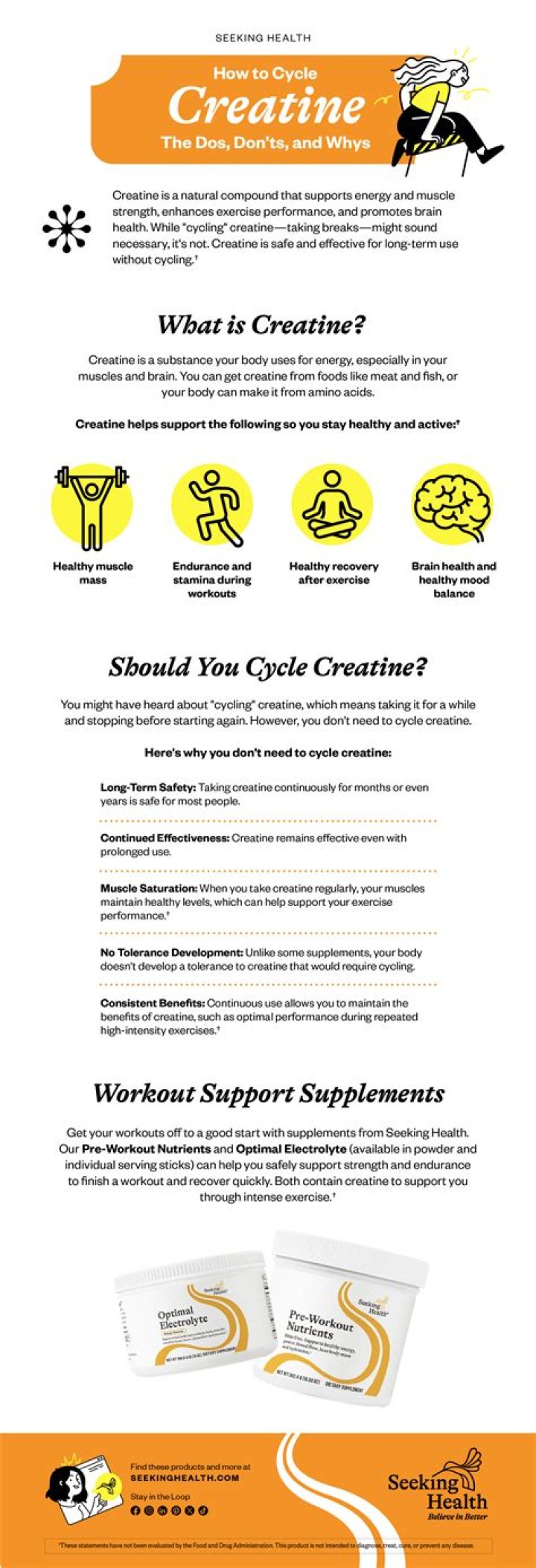 Creatine Cycling How to use it for Massive Gains