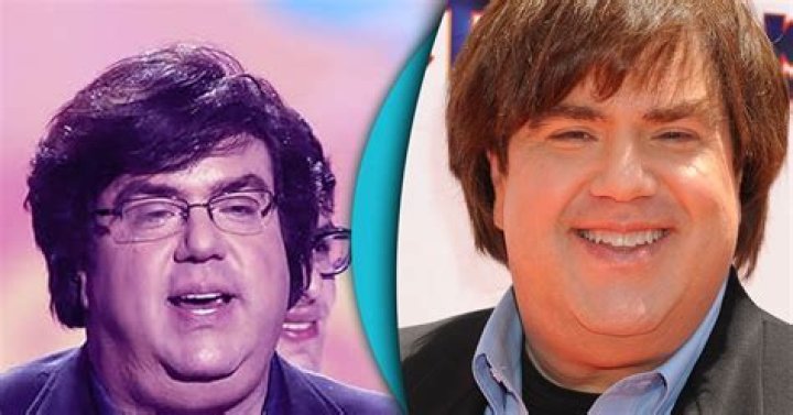 Dan Schneider Now 2024 Rica Moreen
