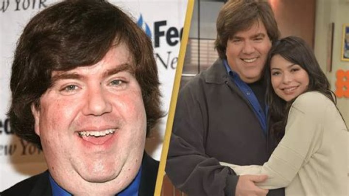 Dan Schneider Tv Producer Net Worth 2024 Delila Rochette