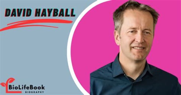 David Hayball Official Site for Man Crush Monday MCM Woman Crush