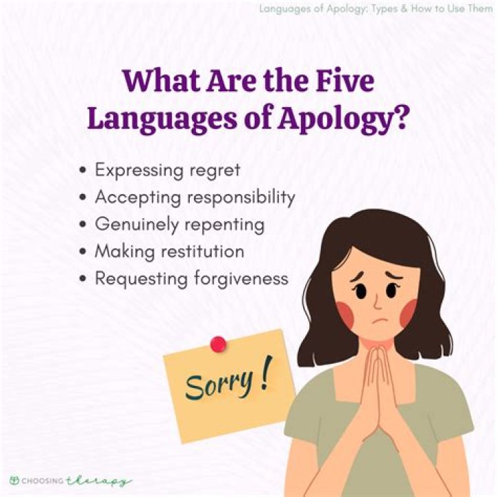 Decoding An Apology 4 Types Of False Apologies Be Encouraged and
