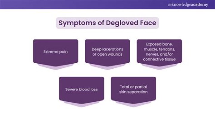 Degloved Face Understanding the Causes, Impacts and Recovery