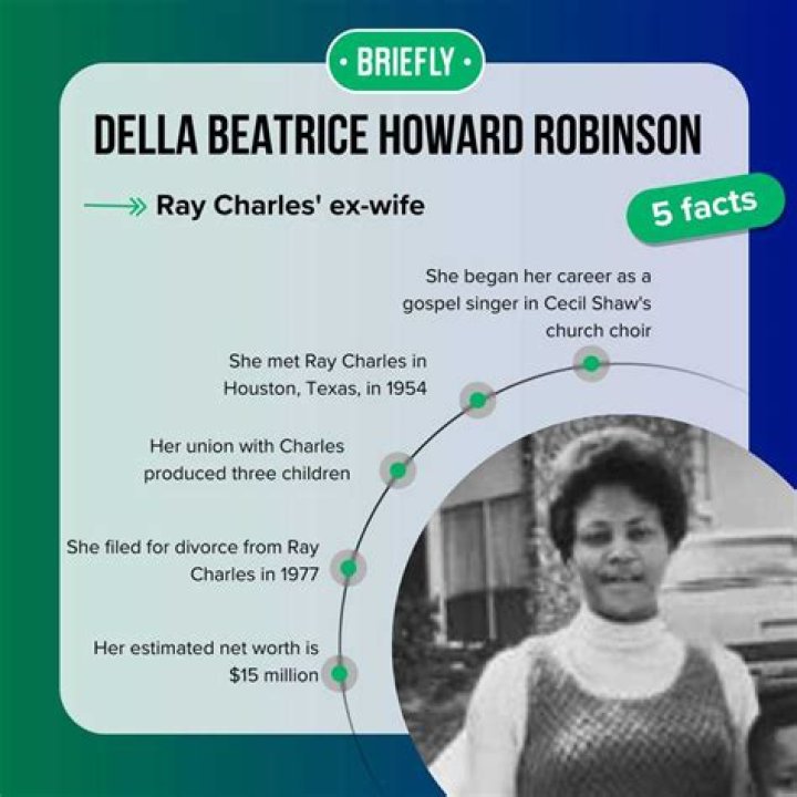 Della Beatrice Howard Robinson Ray Charles ExWife, Life, Divorce