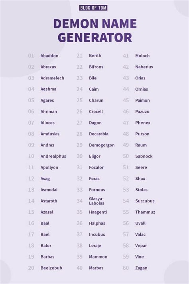 Demon Name Generator Male & Female Demon Name Ideas