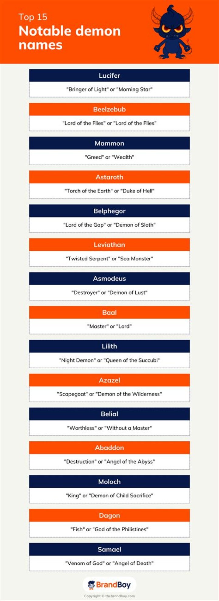 Demon Names 400+ Cool And Good Demon Names