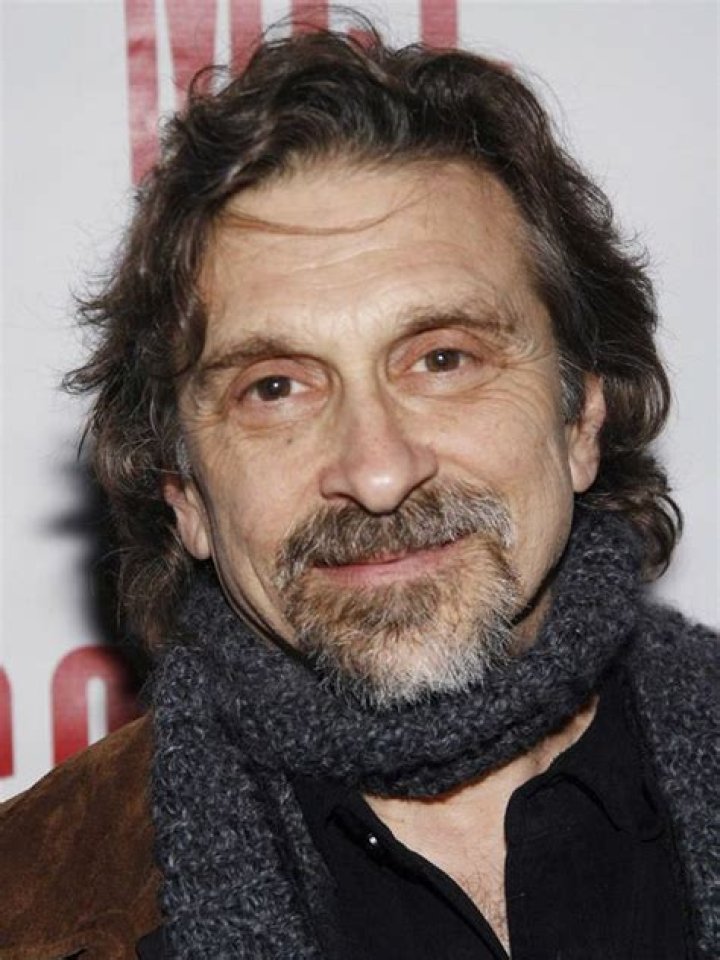 Dennis Boutsikaris Alchetron, The Free Social Encyclopedia