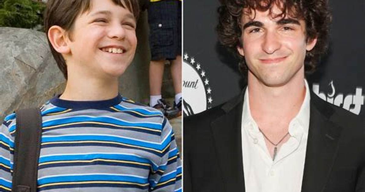 Diary of a Wimpy Kid Cast: Behind the Scenes of the Beloved Franchise