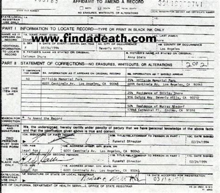 Dinah Shore Celebrity Deaths Findadeath