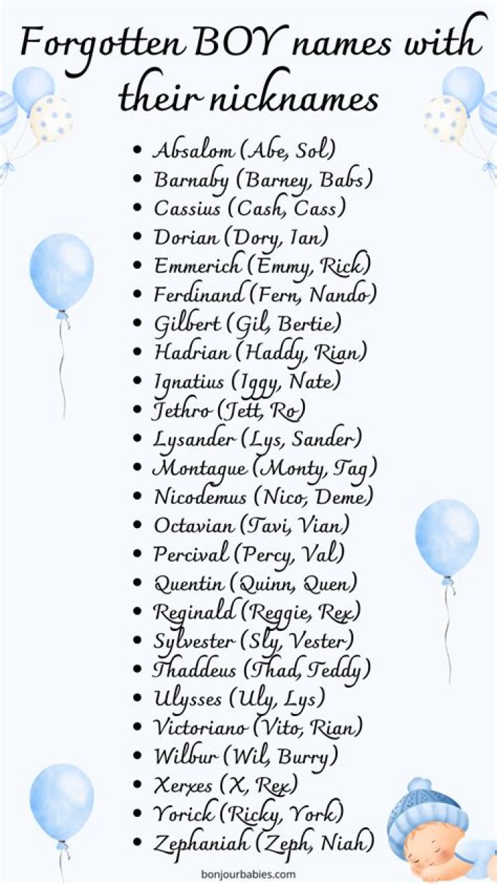 Discover Cool And Unique Boy Nicknames | A Guide To Popular Monikers