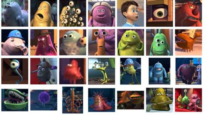 Discover The Enchanting World Of Monster Inc Characters