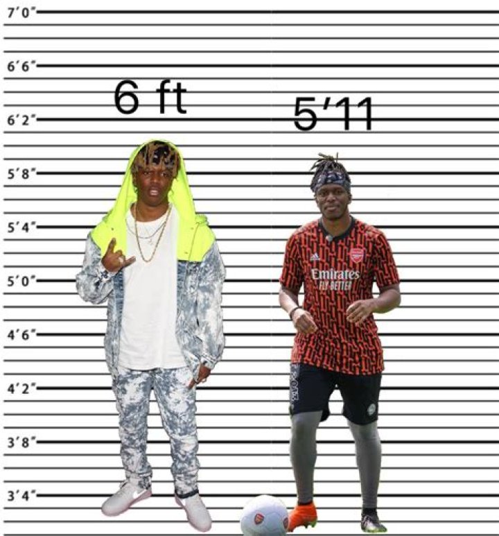 Discovering KSI's Height: How Tall Is KSI Really?