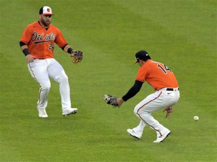 DJ Stewart Orioles Salary, Net Worth, Contract, College, Draft