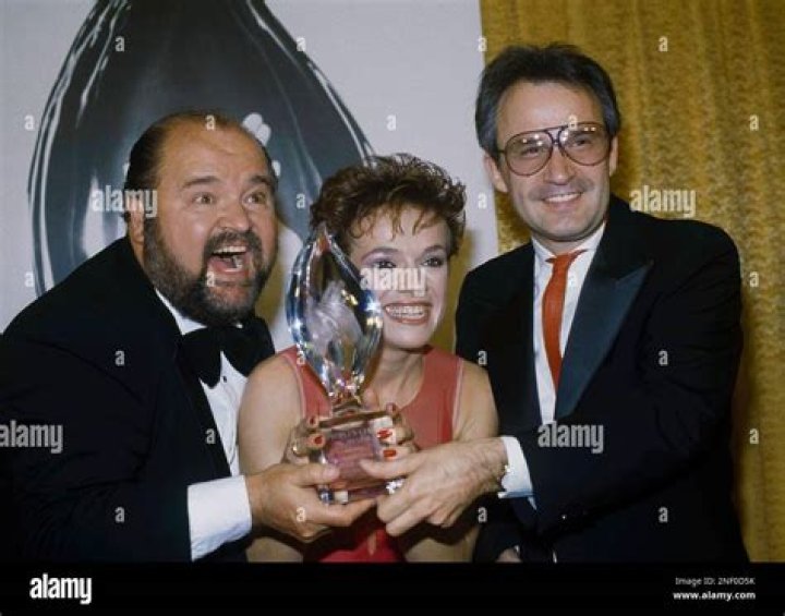 Dom DeLuise Awards IMDb