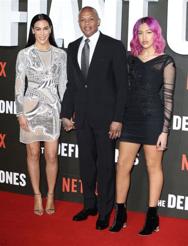 Dr. Dre's Daughter: A Closer Look At Her Life And Legacy