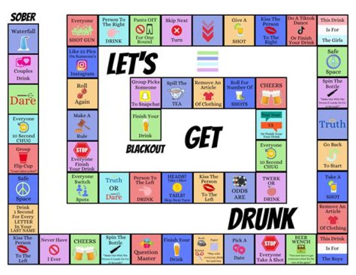 Drunk Game Questions BEST GAMES WALKTHROUGH