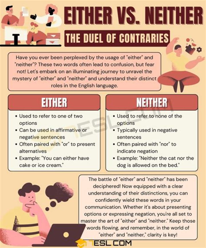 Either or Neither? Simple Tips on How to Use Each Word YourDictionary