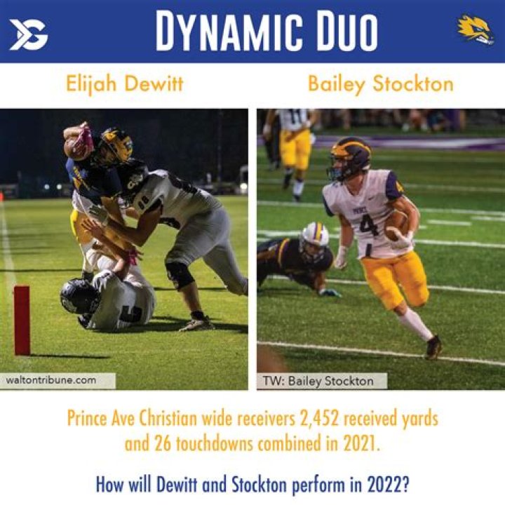 Elijah DeWitt, Prince Avenue Christian School, Wide Receiver