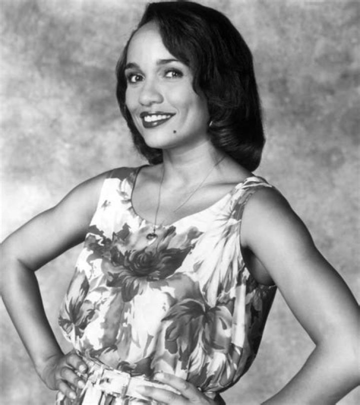 Ella Joyce Alchetron, The Free Social Encyclopedia