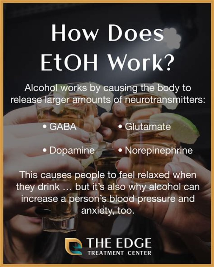 EtOH Abuse SideEffects & Withdrawal