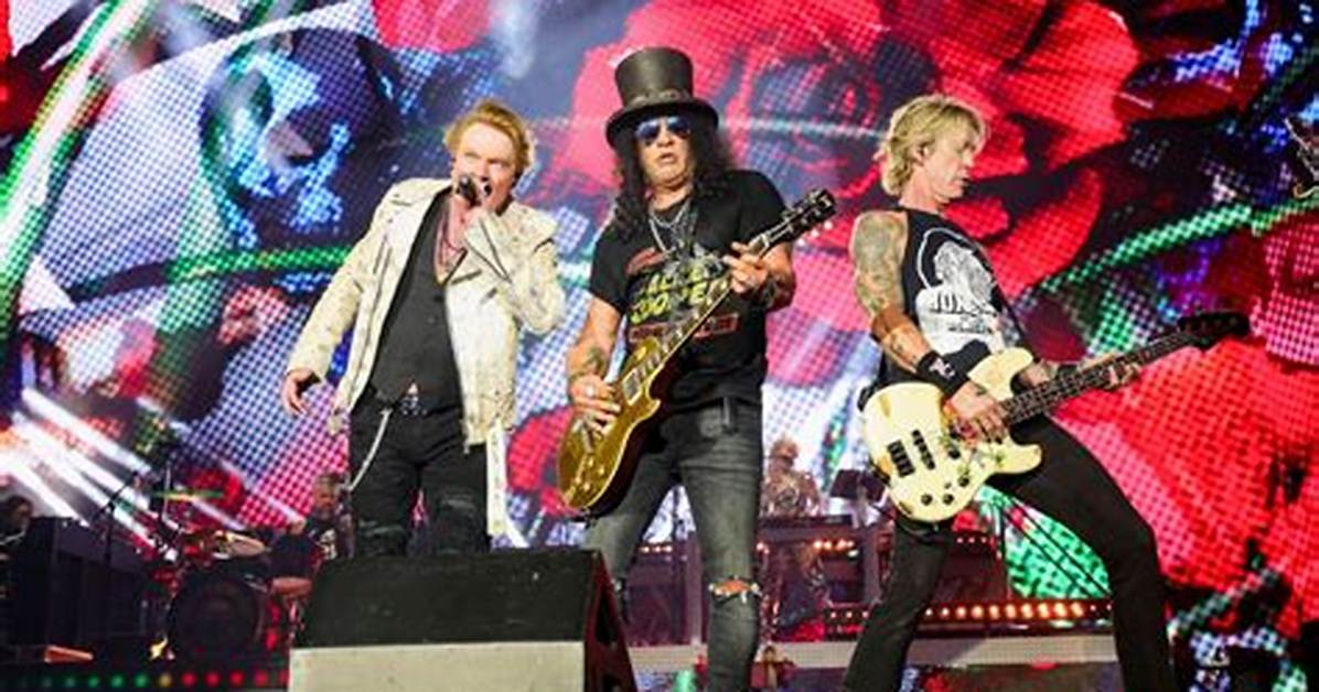 Exploring the Legendary Guns N' Roses Band Members