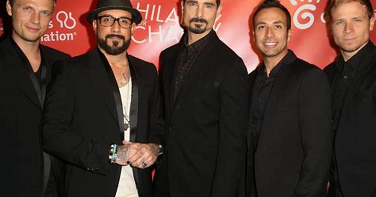 Exploring the Members of Backstreet Boys: a Comprehensive Guide
