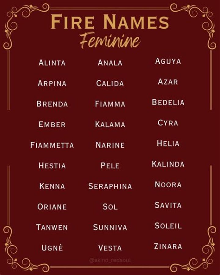 Female Names That Mean Fire Female Names Female Names And Meaning My