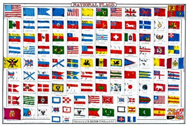 FileNational Flags by J. H. Colton.jpg Wikimedia Commons