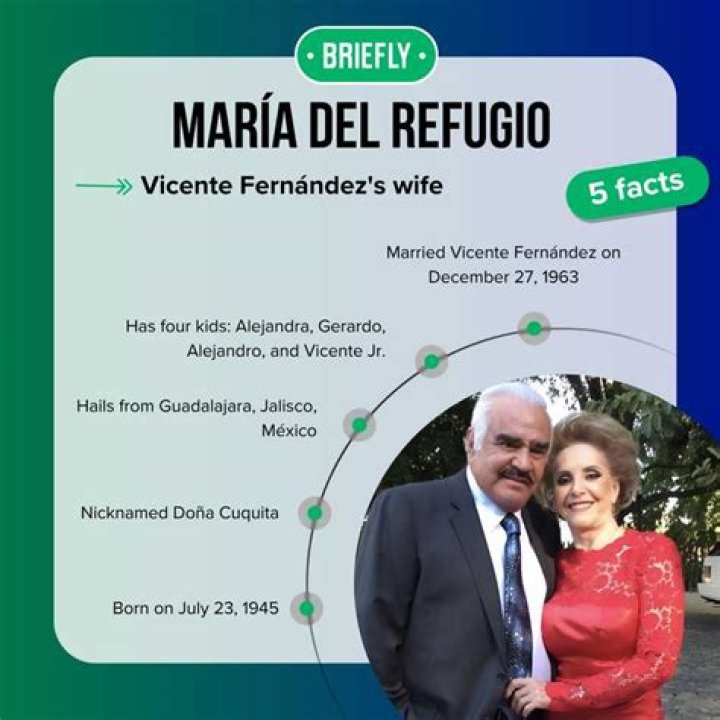 First wife of Vicente Fern&aacute;ndez Jr a controversial and fleeting