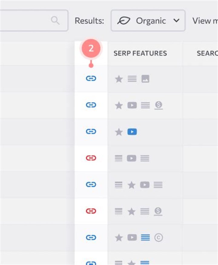 Free Rank Checker [Mobile / Desktop] SEO Review Tools