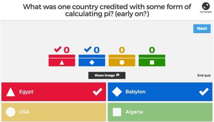 Funny Kahoot Symbols Login pages Info