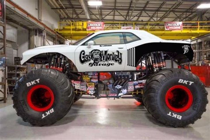 Gas Monkey Garage Monster Trucks Wiki Fandom