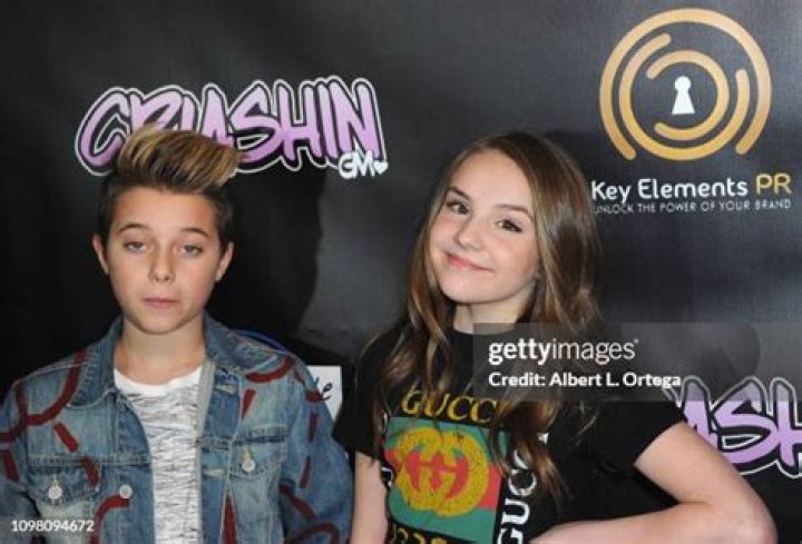 Gavin Magnus And Piper Rockelle Do You Know Piper Rockelle? fonewall