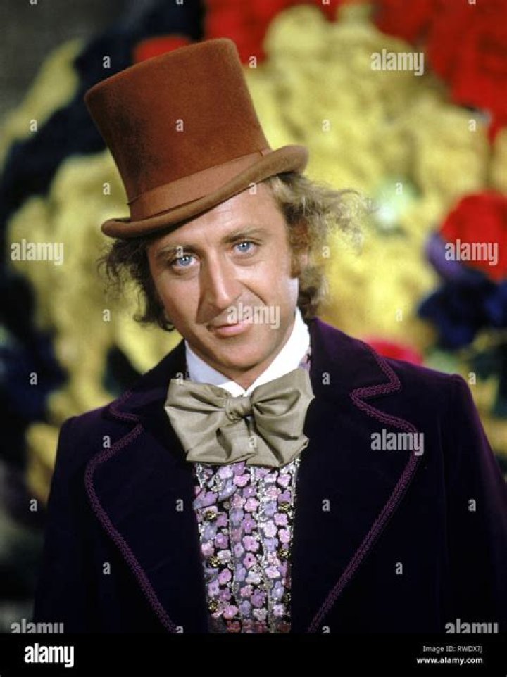 Gene Wilder 'Willy Wonka' Star's Life and Career Remembered