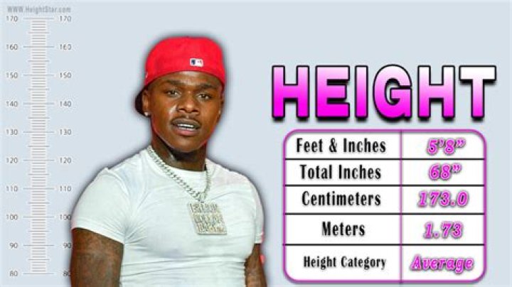 Get To Know DaBaby Height And Weight Here