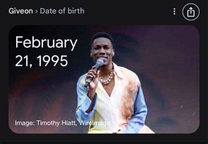 Giveon Birthday 2024 (February 21, 2024) Year In Days